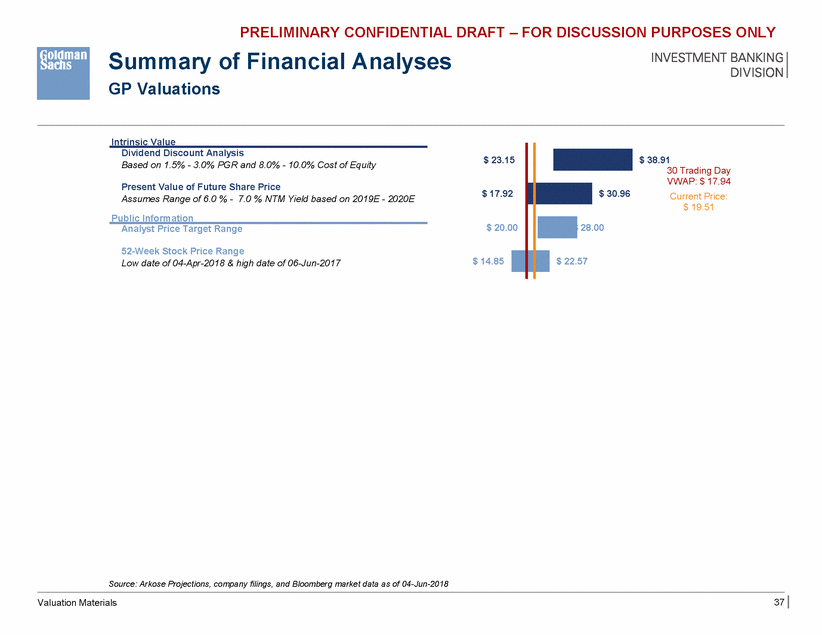 GRAPHIC